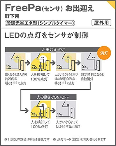Amazon | パナソニック(Panasonic) 軒下用ダウンライト LSEWC4065LE1